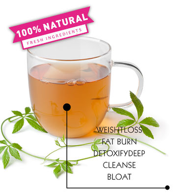 28 Days Postpartum Detox Slimming Tea Medicinal Tea for Men Healthcare Supplement