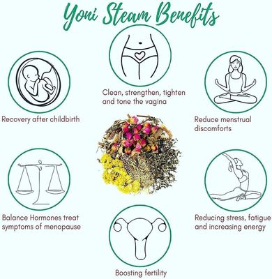 100% Natural Yoni Herbe Vaginal For Yoni Detox And Cleansing Ingredients Natural Herbs